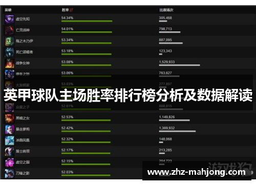 英甲球队主场胜率排行榜分析及数据解读 英甲球队主场胜率排行榜分析及数据解读