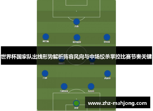 世界杯国家队出线形势解析阵容风向与中场绞杀掌控比赛节奏关键 世界杯国家队出线形势解析阵容风向与中场绞杀掌控比赛节奏关键