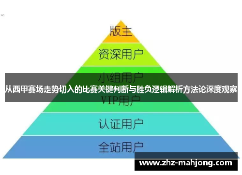 从西甲赛场走势切入的比赛关键判断与胜负逻辑解析方法论深度观察 从西甲赛场走势切入的比赛关键判断与胜负逻辑解析方法论深度观察
