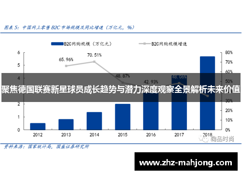 聚焦德国联赛新星球员成长趋势与潜力深度观察全景解析未来价值 聚焦德国联赛新星球员成长趋势与潜力深度观察全景解析未来价值