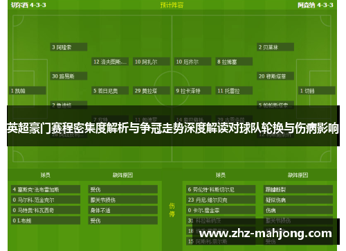 英超豪门赛程密集度解析与争冠走势深度解读对球队轮换与伤病影响