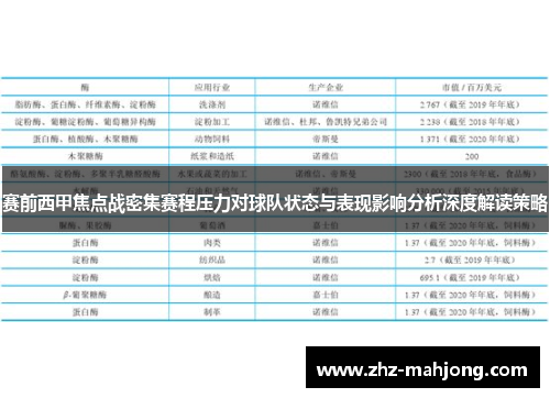赛前西甲焦点战密集赛程压力对球队状态与表现影响分析深度解读策略 赛前西甲焦点战密集赛程压力对球队状态与表现影响分析深度解读策略