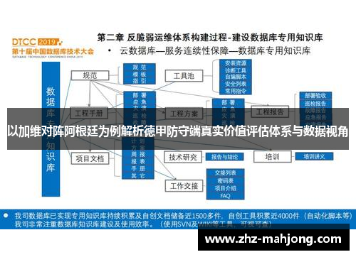 以加维对阵阿根廷为例解析德甲防守端真实价值评估体系与数据视角