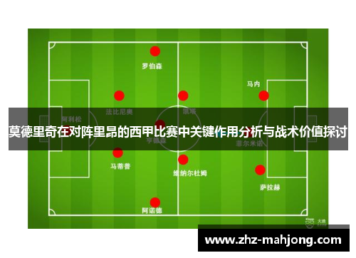 莫德里奇在对阵里昂的西甲比赛中关键作用分析与战术价值探讨 莫德里奇在对阵里昂的西甲比赛中关键作用分析与战术价值探讨