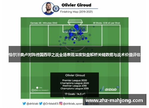 恰尔汗奥卢对阵德国西甲之战全场表现深度复盘解析关键数据与战术价值评估